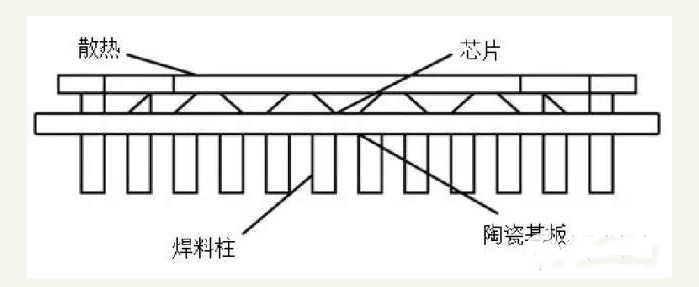 4_副本