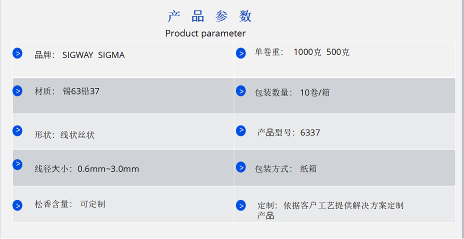 有铅锡线Sn63Pb37